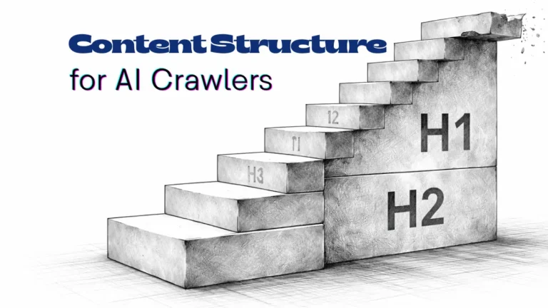 unstable content hierarchy staircase collapsing despite strong h1